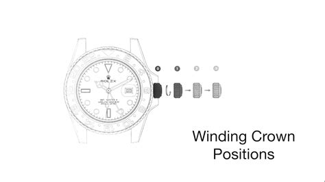 how to set rolex gmt|rolex winding crown position chart.